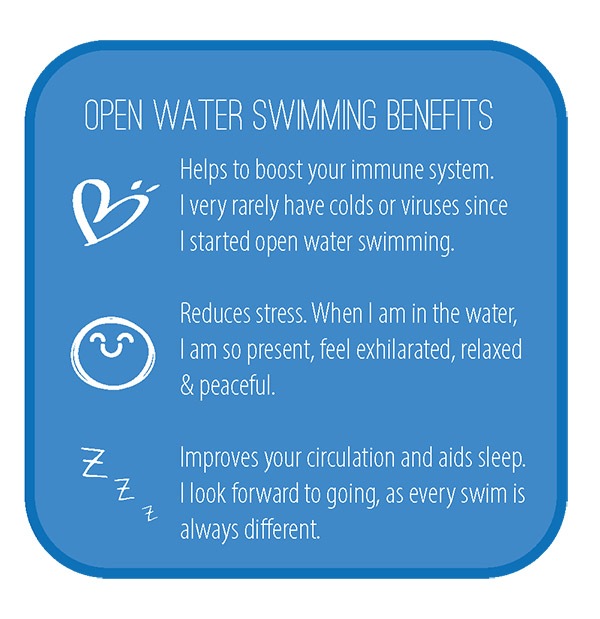OpenWaterSwimming-Leaflet-Front